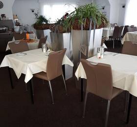 Туры в Hotel Europe в Швейцарии