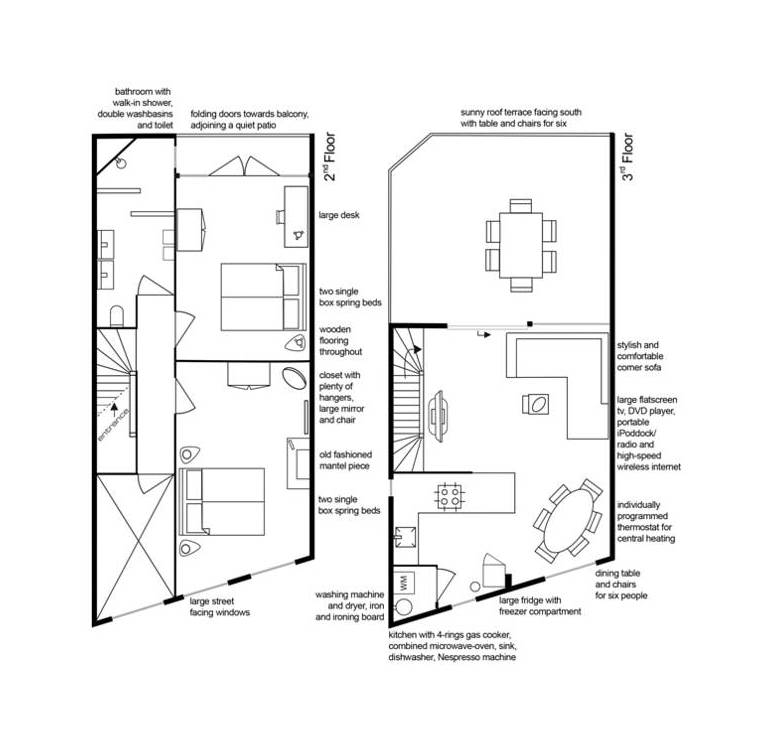 MyCityLofts - Rooftop Suite