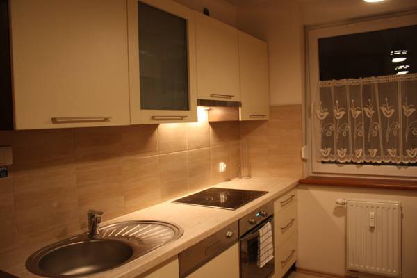 Apartamenty Renoma  Польша, Вроцлав