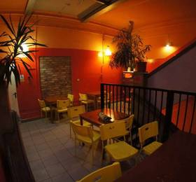 Отдых в Oki Doki Hostel  - Польша, Варшава