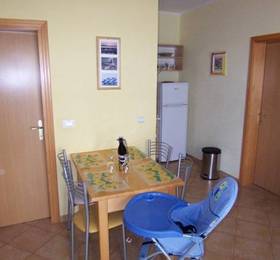 Отдых в Apartmani Martinovic  - Хорватия, Водице