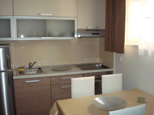 Apartments Filipovic  3* Хорватия, Сплит