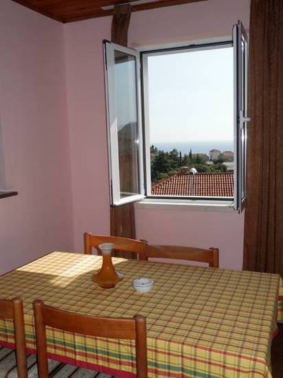 Guest House Foretic 3* Хорватия, Дубровник