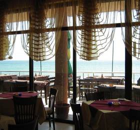 Туры в Family Hotel Blian  в Болгарии