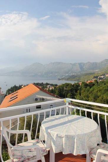 Guest House Lucia  3* Хорватия, Цавтат