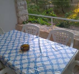 Отдых в Apartments Oliva  - Хорватия, Пула