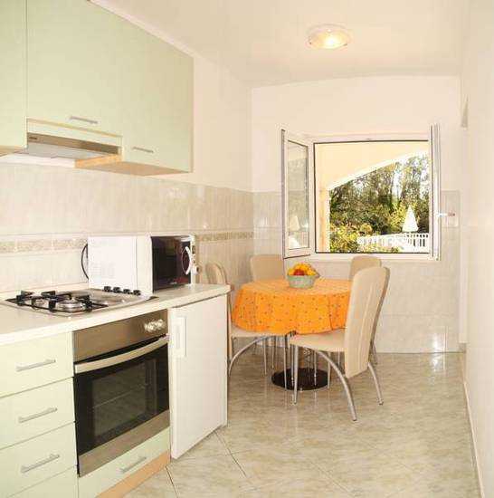 Apartments Peric  4* Хорватия, Цавтат