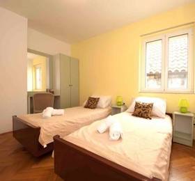 Туры в Hostel Spalatus  в Хорватии