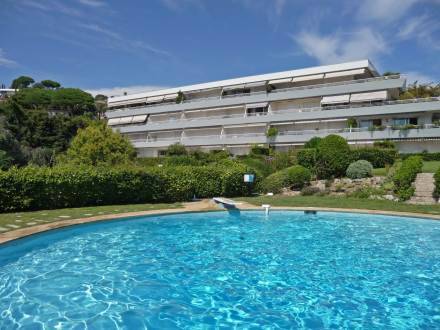 Apartment Les Hortensias Cannes 