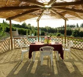 Villa Malamerenda Apartments  в Сиене