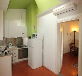 Туры в Florence View Apartments в Италии