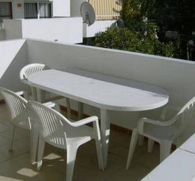 Туры в Apartamentos Euromar  в Испании