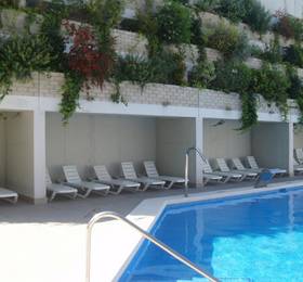 Туры в Exe Alicante Hills в Испании
