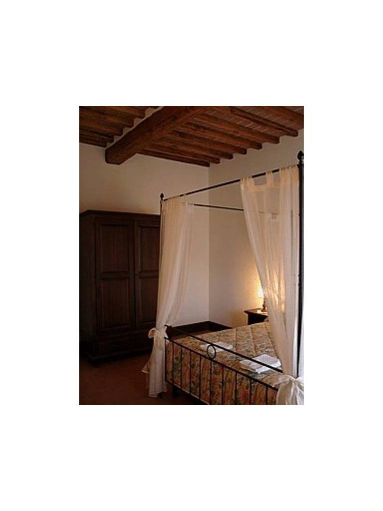 Agriturismo Ranza 