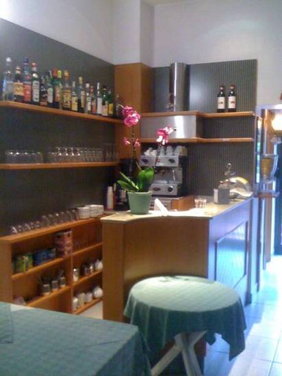 Hotel Paola  1* Италия, Милан