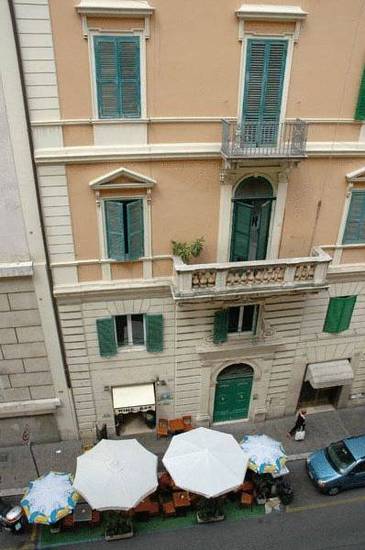 Wrh Termini  Италия, Рим