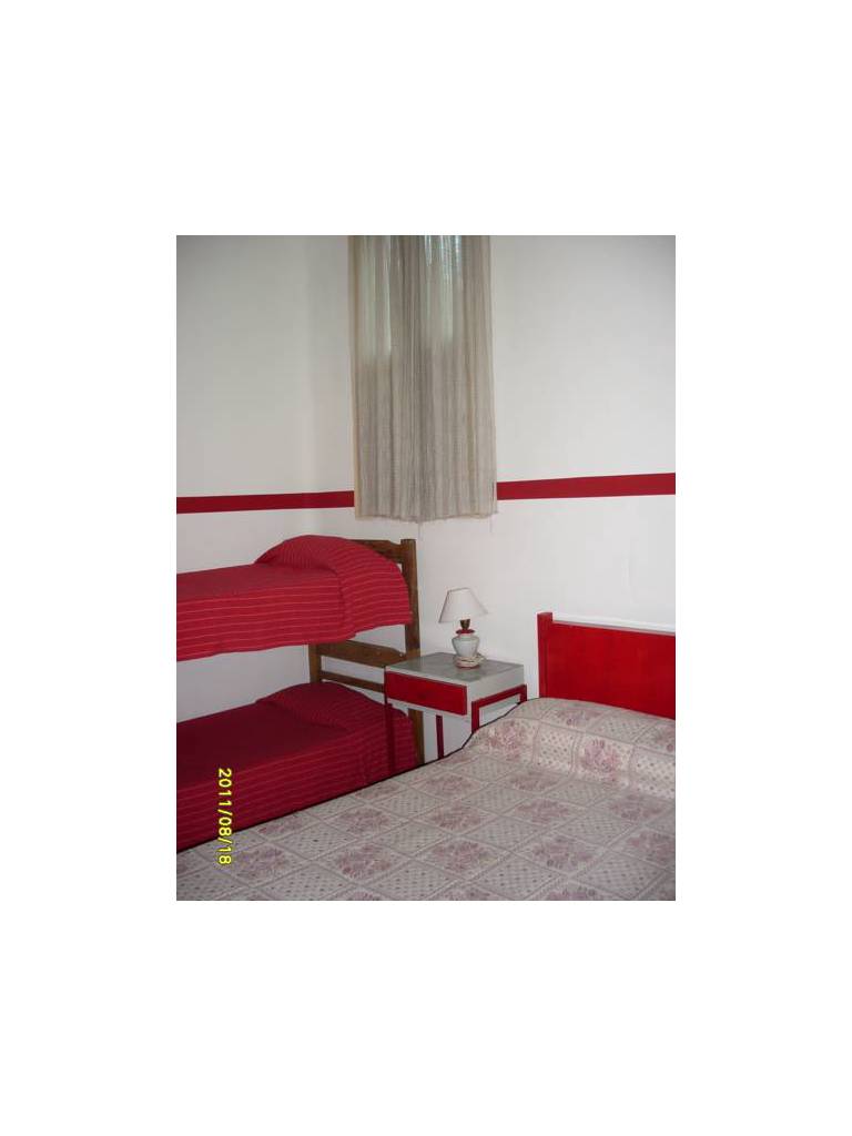 Malbec Hostel Central 