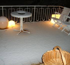 Туры в Vardan Resort n' apartment в Непале