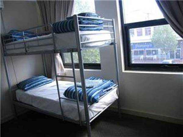 Dickson Backpackers 2* Австралия, Канберра