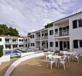 Туры в Apartamentos Annabels в Испании