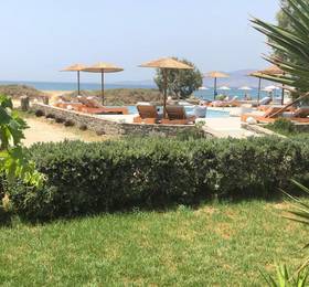 Туры в Acti Plaka Hotel в Греции
