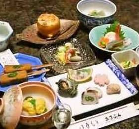Туры в Marubun Ryokan  в Японии