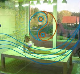Отдых в Wellness Hotel Panorama  - Чехия, Бланско