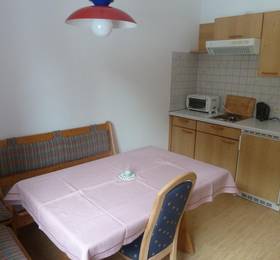 Отдых в Landhaus Rainer - Австрия, Мальниц