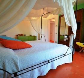 Туры в Holiday Home Bassiano Sant Agata Sui Due Golfi  в Италии