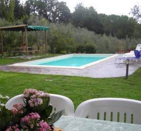 Туры в Holiday Home Casa Clotilde I Strada in Chianti  в Италии