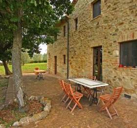 Отдых в Apartment Valentina Castiglion Orcia  - Италия, Кастильоне-д'Орчия
