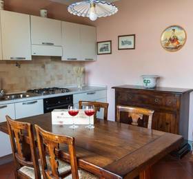 Туры в Agriturismo Vecchio Borgo Di Inalbi в Италии