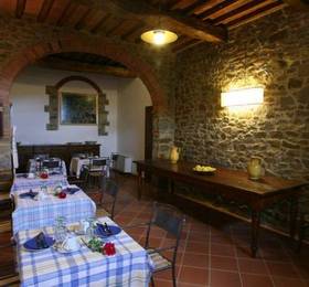 Отдых в Holiday Home Diana Greve In Chianti  - Италия, Греве