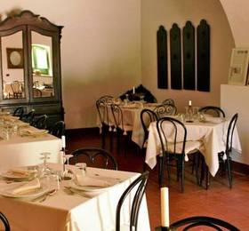 Туры в Holiday Home La Masseria Enna  в Италии