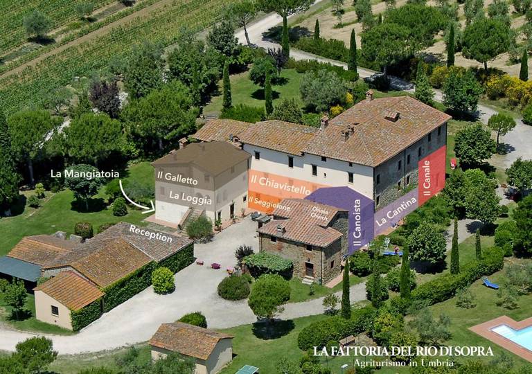 La Fattoria del Rio di Sopra 
