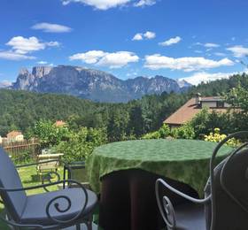 Туры в Hotel Dolomitenblick  в Италии
