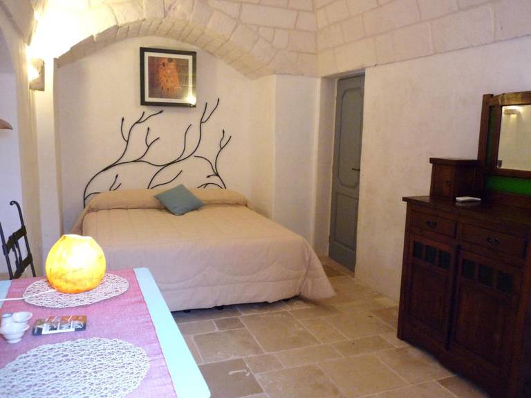 B&B Riposo Del Vento 