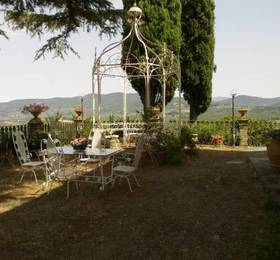 Отдых в Villa La Montagnola  - Италия, Страда