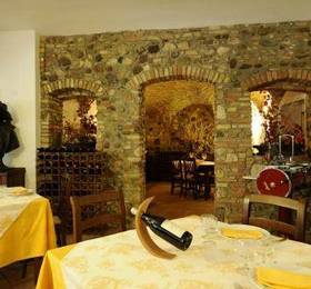 Туры в Hotel Locanda Sole  в Италии