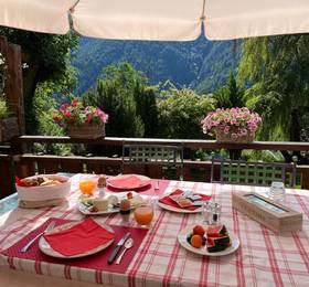 Туры в Chalet Les Rindes в Швейцарии