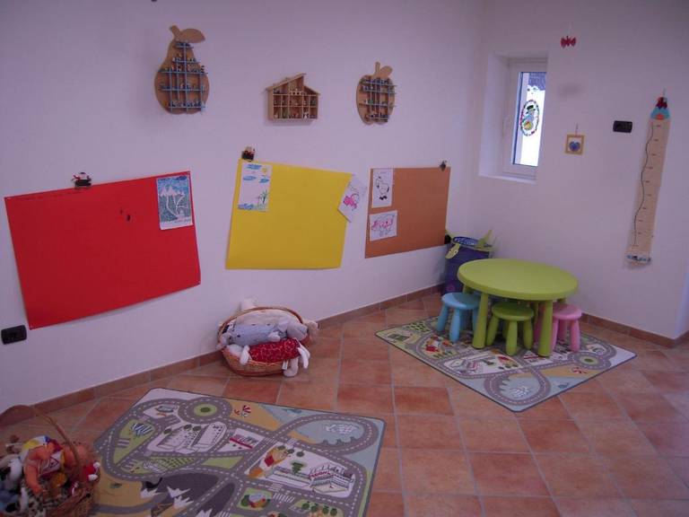 Hotel Seggiovia 