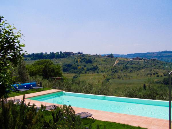 Villa Talente Guest House Италия, Сан-Кашиано-ин-Валь-ди-Пеза
