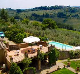 Туры в Villa Talente Guest House в Италии