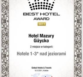 Туры в Hotel Mazury  в Польше