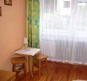 Туры в Willa Petra  в Польше