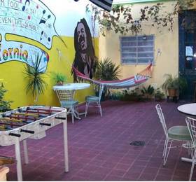 Туры в Hostel kalifornia  в Аргентине