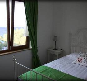 Туры в Ayana Guesthouse в Турции