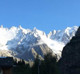 Туры в Astoria Hotel Courmayeur в Италии