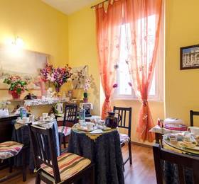 Отдых в Settembre 95 B&B - Италия, Рим