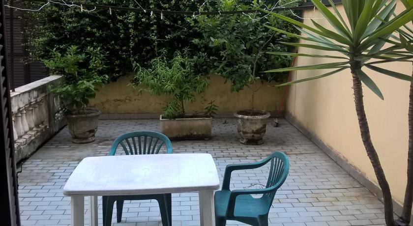 Hotel Del Sole 1* Италия, Милан